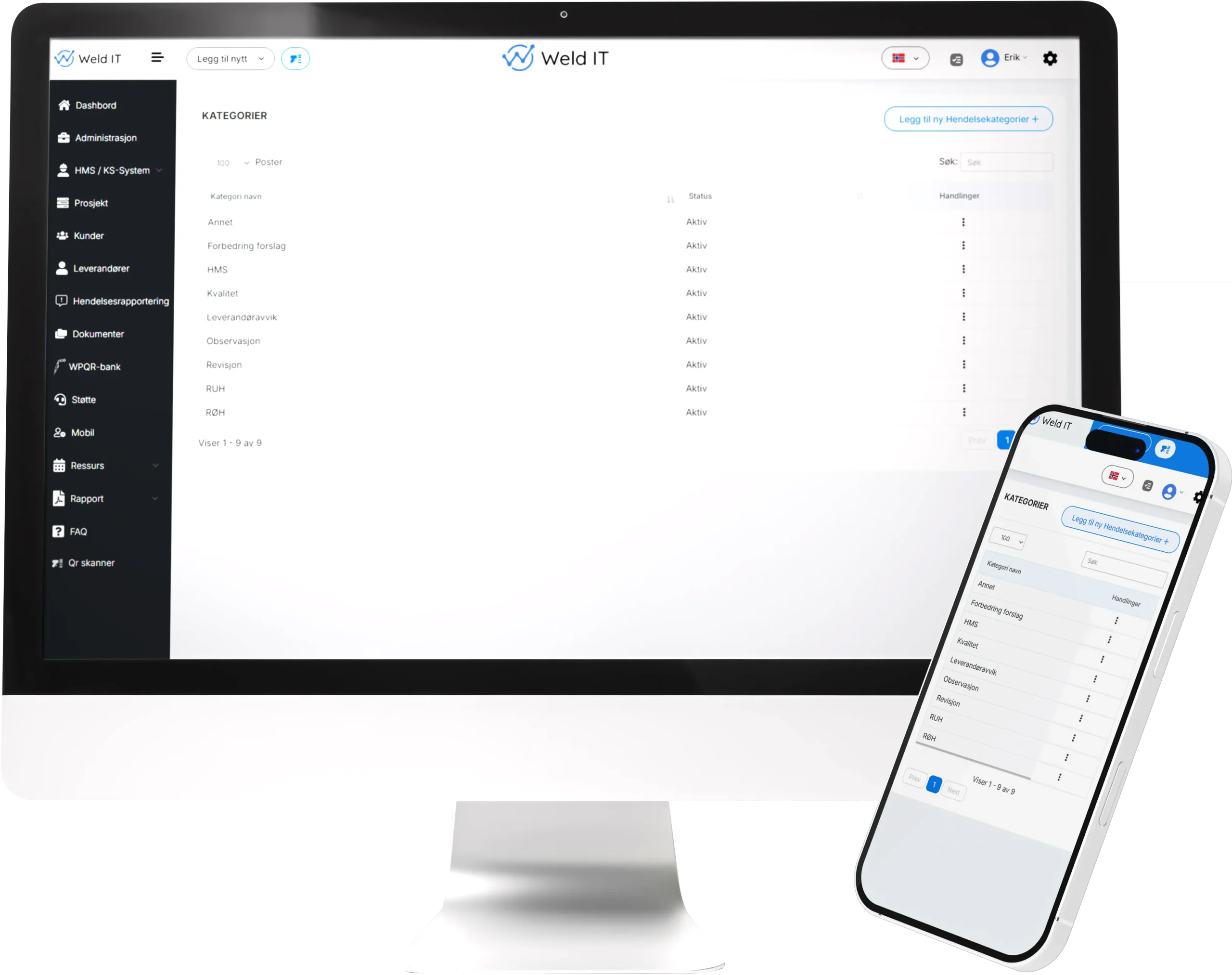 Avvik og handelsesrapportering